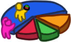 budget placeholder